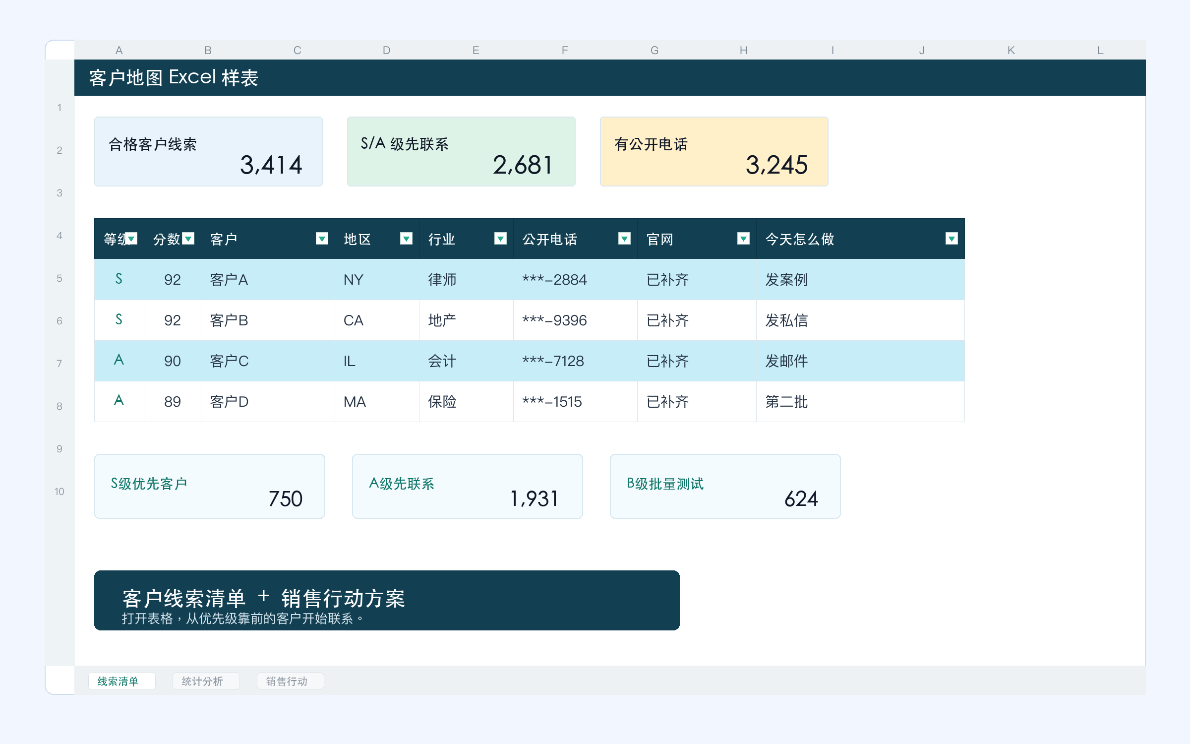 Anonymized B2B lead-map Excel sample for an overseas local-service project